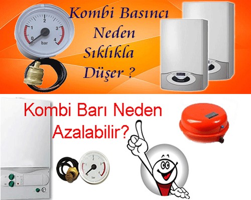 kombi neden su eksiltir